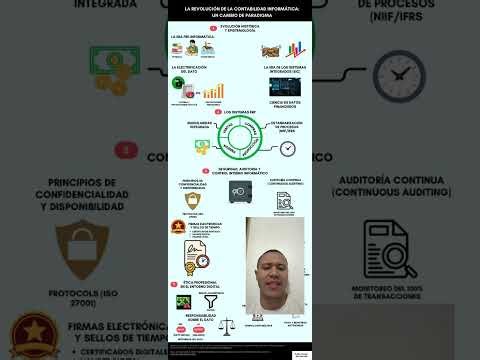 La Revolución del Contador Digital: ¿Por qué la Informática es el nuevo "Libro Mayor"?