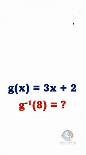 Inverse Functions | One Minute! #maths #inversefunctions