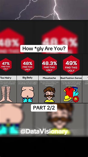 Understanding Global Glycemic Index Comparisons