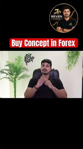 Buy vs Sell in Forex Explained in 60 Seconds | Forex Basics #shorts