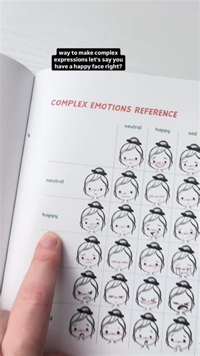 Using the complex emotions chart in my book, “How to Draw Adorable” selling out fast! https://carliannecreates.com/products/how-to-draw-adorable-joyful-lessons-for-creating-cute-art #arttips #arttutorial #expressionistart | carliannecreates