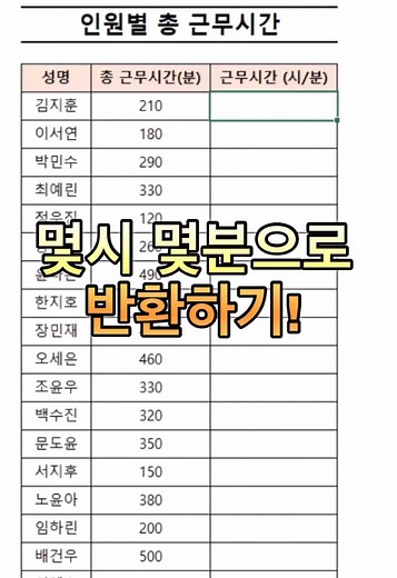 엑셀에서 총 분 데이터를 시간과 분으로 변환하는 방법