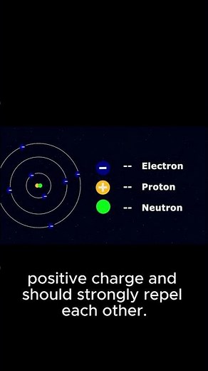 Strongest Force in the Universe