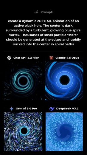 Chat GPT vs Claude vs Gemini vs DeepSeek: HTML blackhole animation