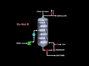 Blowing the Lines of a Distillation Column Demonstration
