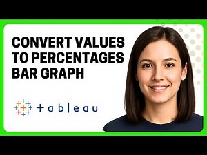 How to Convert Values to Percentages in a Bar Graph in Tableau