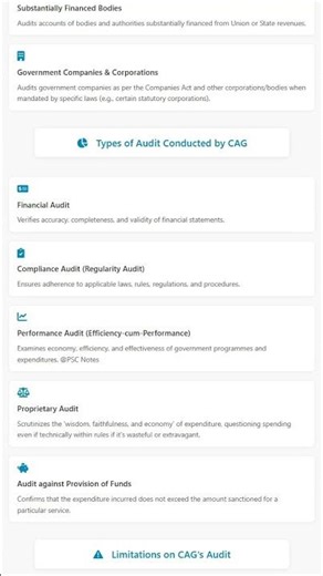 Powers and Scope of CAG's Audit: Including limitations e.g., secret service expenditure