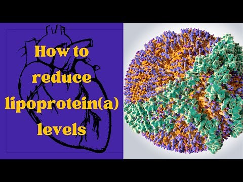 Lipoprotein a: Is there a need to reduce them ? | Lipoprotein(a) | How to reduce Lp(a)