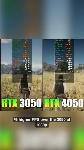 RTX 3050 vs RTX 4050 – Asus TUF F15 #asus #rtx3050 #rtx3050gaming #rtx3050laptop #laptop