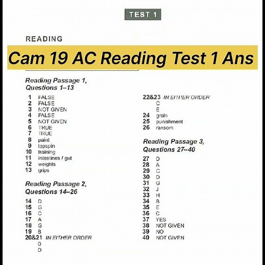Cam 19 Academic Reading Test 1 Answers