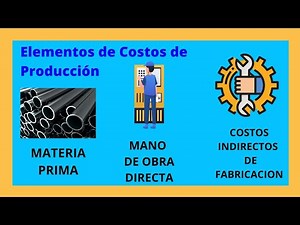 Los 3 ELEMENTOS clave para determinar los COSTOS de PRODUCCION