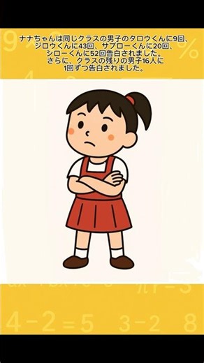 アタイはナナ39【平均】