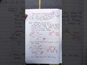 BINARY SPACE PARTITIONING ALGO