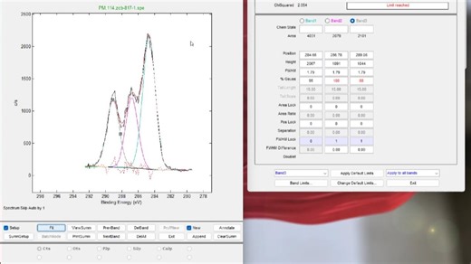 MultiPak-XPS分峰拟合