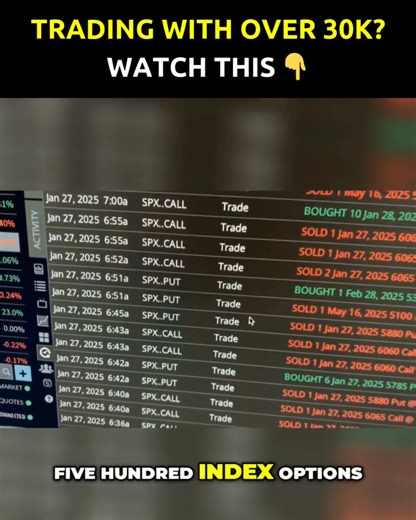  Traders & Investors, here's a truth… Over the past few years, the...