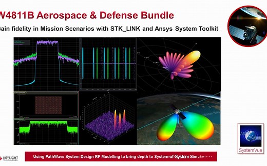 Keysight PathWave System Design 2022 版更新概览