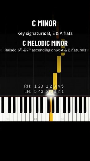 QUICK PIANO LESSON: C Melodic Minor Scale