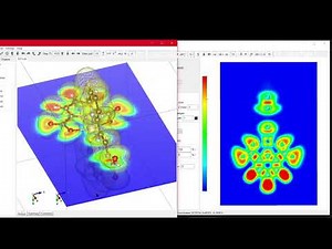 UCA-FUKUI Tutorial: Natural Bond Orbitals (NBOs) & 2º Order Perturbational Theory Analysis (SOPTA).