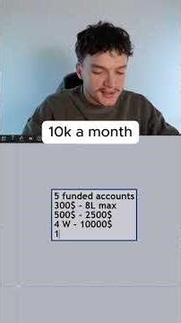 10k a month using prop firms explained…