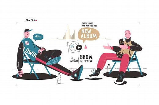 The Best AI Animation Video Generator - Mango Animate