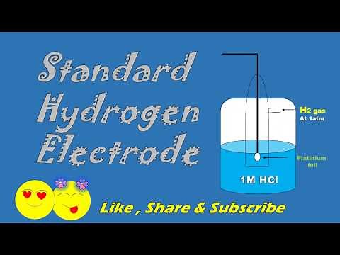 Standard Hydrogen Electrode Definition ,Construction ,Working | Determination of Electrode potential