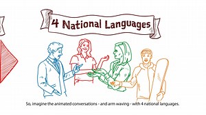 10K views · 508 reactions | What does Switzerland sound like? With four national languages and many dialects, there are many answers to that question  Let’s find out what it means to «Speak Swiss»! #EmnaRumantscha | About Switzerland | Facebook