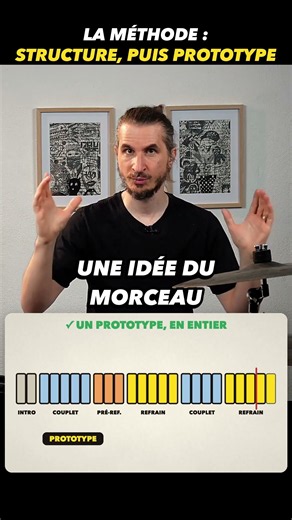 Apprendre un morceau : la STRUCTURE d'abord