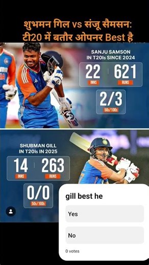 Sanju Samson vs Shubman Gill#sanjusamson #shubmangill