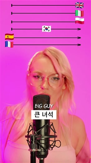 BIG GUY (Spongebob) |🌍#multilingual