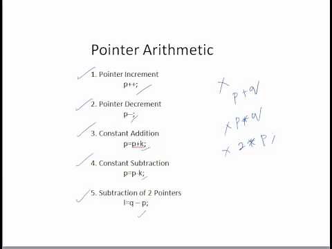 Pointer Arithmetic - *p++; *++p; ++*p;