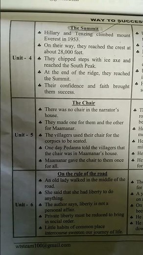 12th English unit 4,5,6 slow learners paragraph 📖