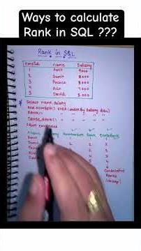 3 ways to find Rank in SQL #databaseconcepts #systemdesign #problemsolving
