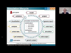 pyiron - Beyond Atomistics - Day 3 - Simulation Workflows in Materials Modelling (CECAM)