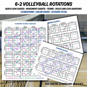 6-2 Volleyball Rotation Guide, Printable PDF Sheets, 3 Libero Options, Quick References, Volleyball Rotation Rules Volleyball Coaching Guide - Etsy Canada