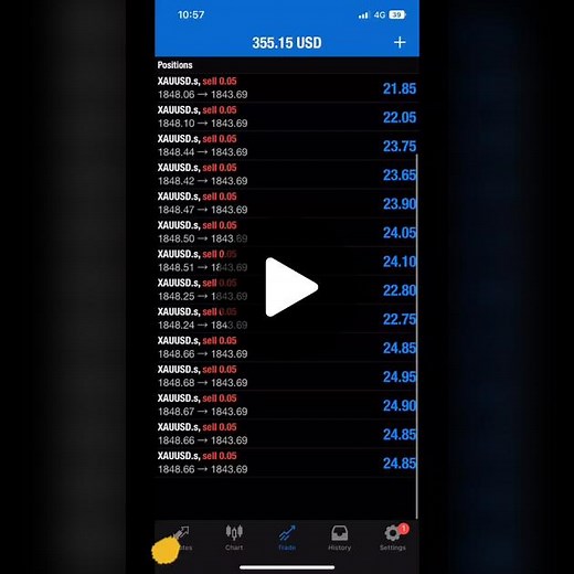Cara Close All Position di MT4 App📈📉 #metatrader4 #mt4 #metatrader5...