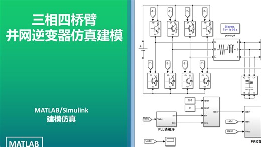 3D-SVPWM 三相四桥臂并网逆变器 三相四桥臂逆变器 并网 MATLAB/Simulink仿真模型