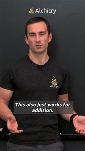 Using 2's Complement to do Math with Negative Numbers in Binary