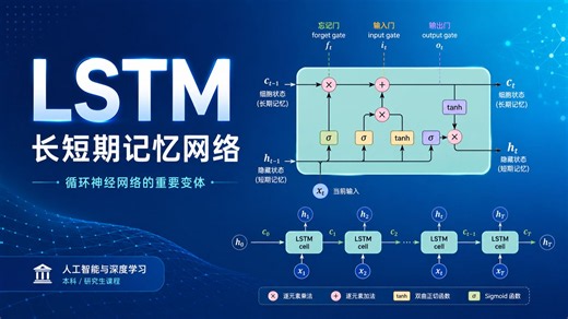 LSTM 详解：门控机制、网络结构与长序列实验对比
