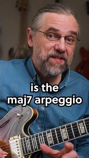 The Secret Arpeggios You Want To Know #jazzguitar