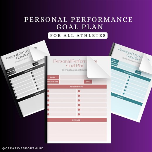 Athlete Goal Plan Worksheet: Performance Improvement (editable PDF) - Etsy