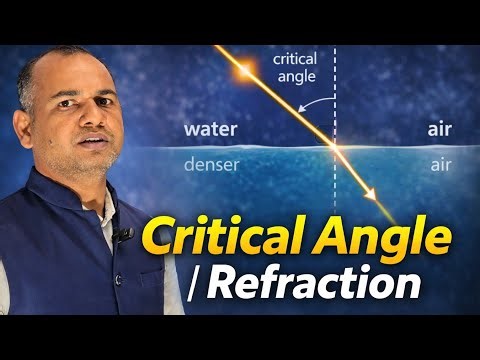 Class XII Physics PYQ 2024 solutions//Ray optics and optical instruments