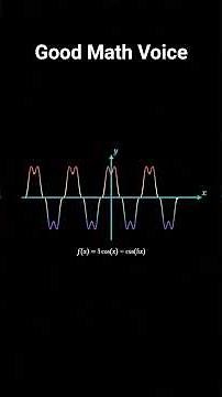 Math is King Era: Hearing f(x) = \\text{Fallen Down} 🤯🎹 ​#MathIsKing #SoundDesign #AudioVisualize