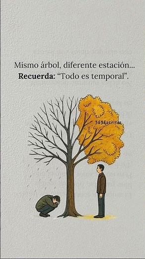 Me dices no temas, me dices se fuerte #gospelmusic #cultoenvivo #fe