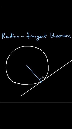 Circle Theorems - Radius Tangent Theorem