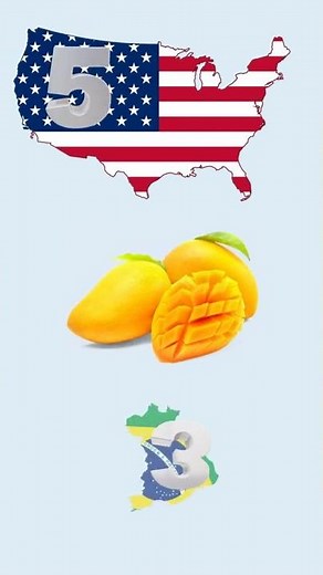 Dumping | What is Dumping and anti-dumping tariffs | UPSC - Economics