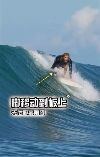 How to Surf Monster Waves (Without Dying)