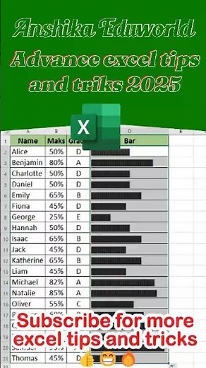 how to create spreadsheet in excel,how to create a,exceltips #tips_and_tricks