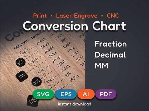 Conversion Chart - Digital Download File - Fraction Decimal MM - Printable - Laser Engrave - CNC Plans - PDF - Etsy