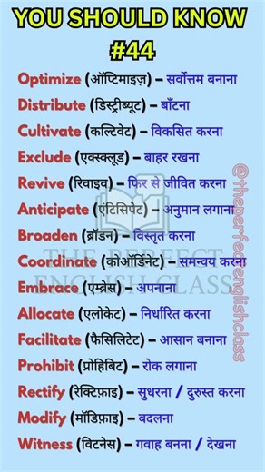 “Daily Use English Words | Hindi Meaning Explained” #english#wordmeaning #short