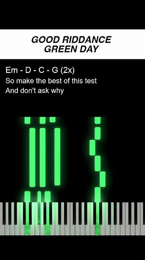 Green Day - Good Riddance (Time of Your Life) Piano how to play #greenday